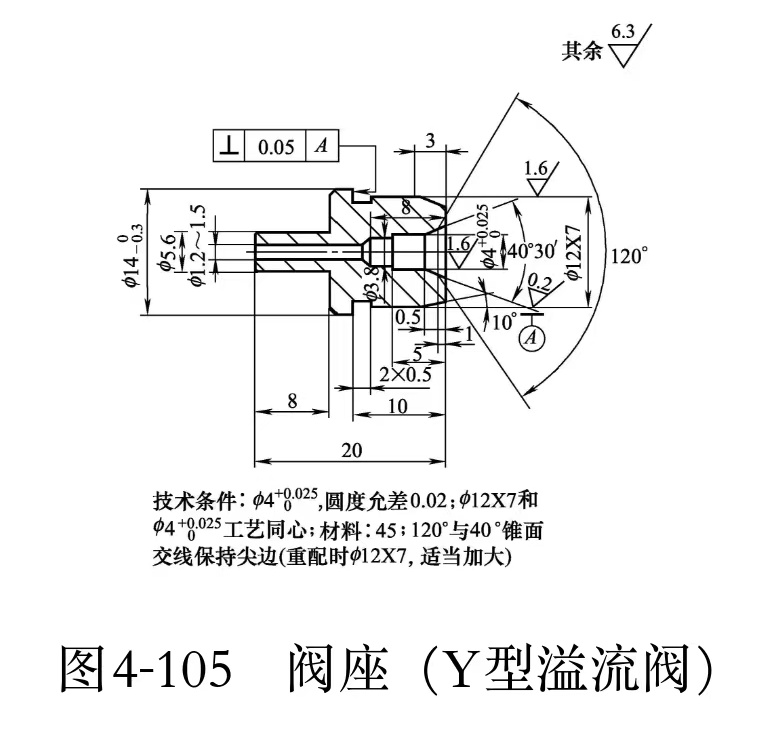 液压维修中如何修理先导锥(针)阀?(图1)
